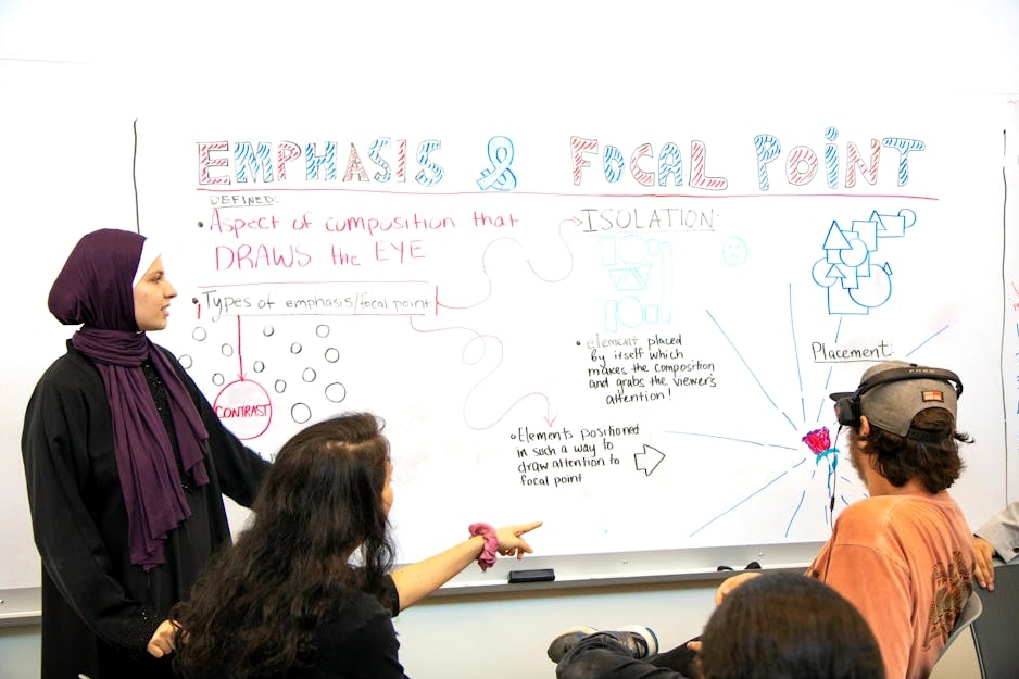 Zespół pracujący nad wdrożeniem nowego systemu